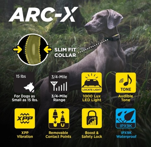 Obroża elektryczna Dogtra ARC-X hf